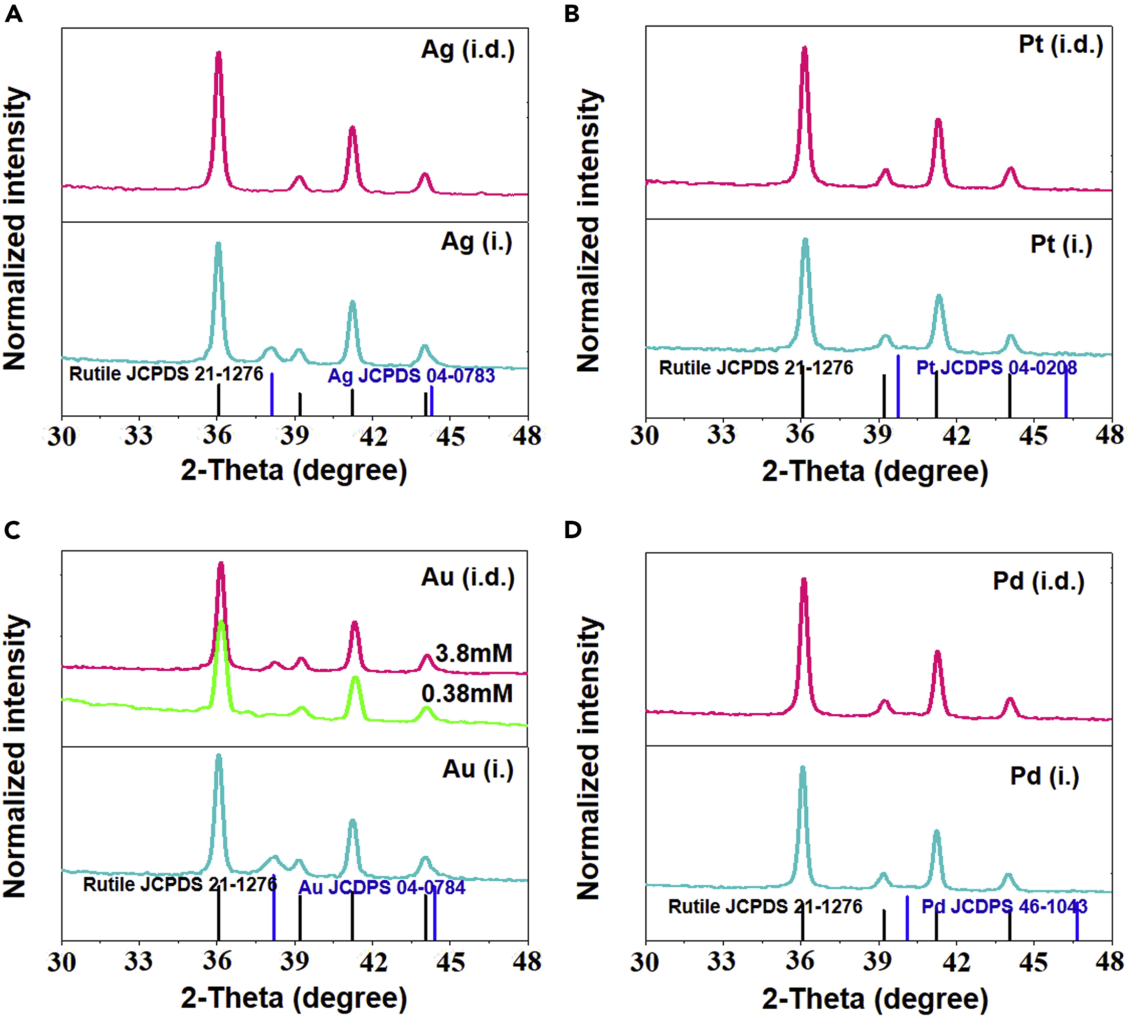 Interplay between Epstein-Barr virus infection and environmental xenobiotic  exposure in cancer | Infectious Agents and Cancer | Full Text