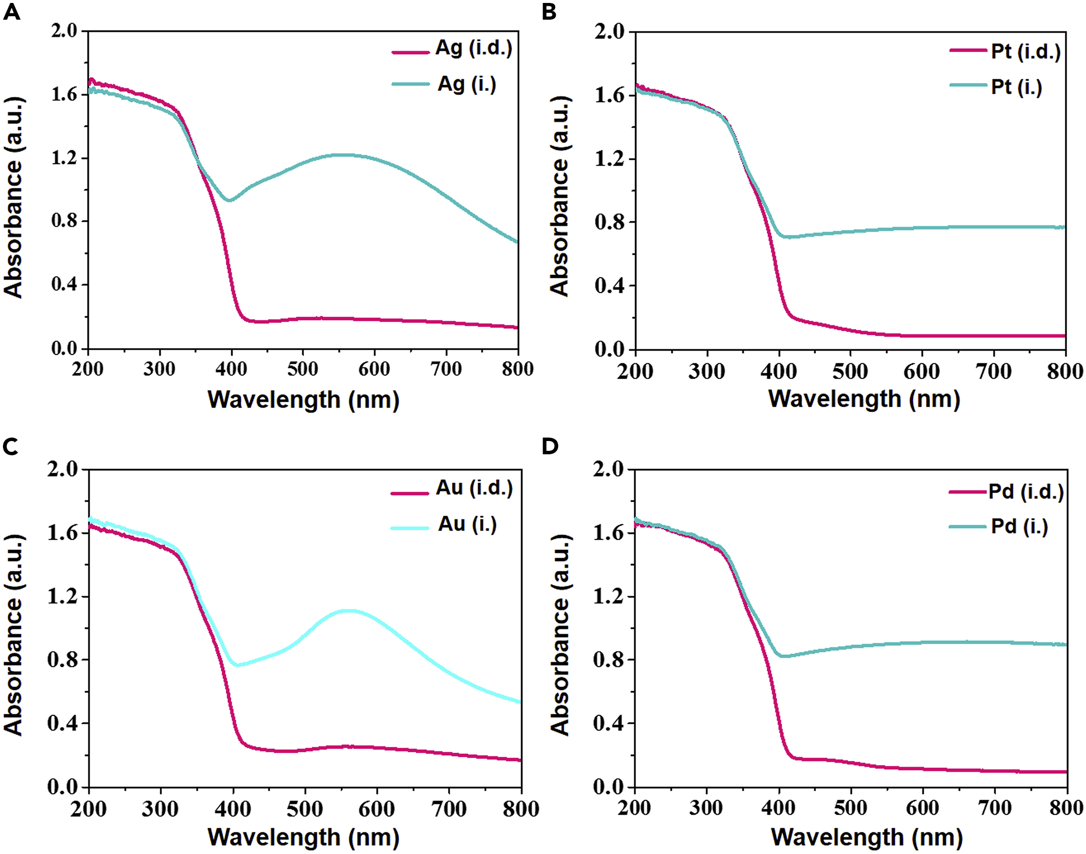 Interplay between Epstein-Barr virus infection and environmental xenobiotic  exposure in cancer | Infectious Agents and Cancer | Full Text
