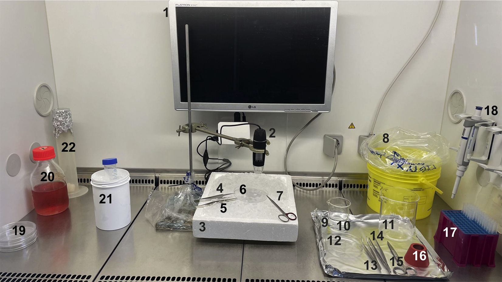 Handle Measuring Cup Laboratory Equipment Chemical Reagents - Temu