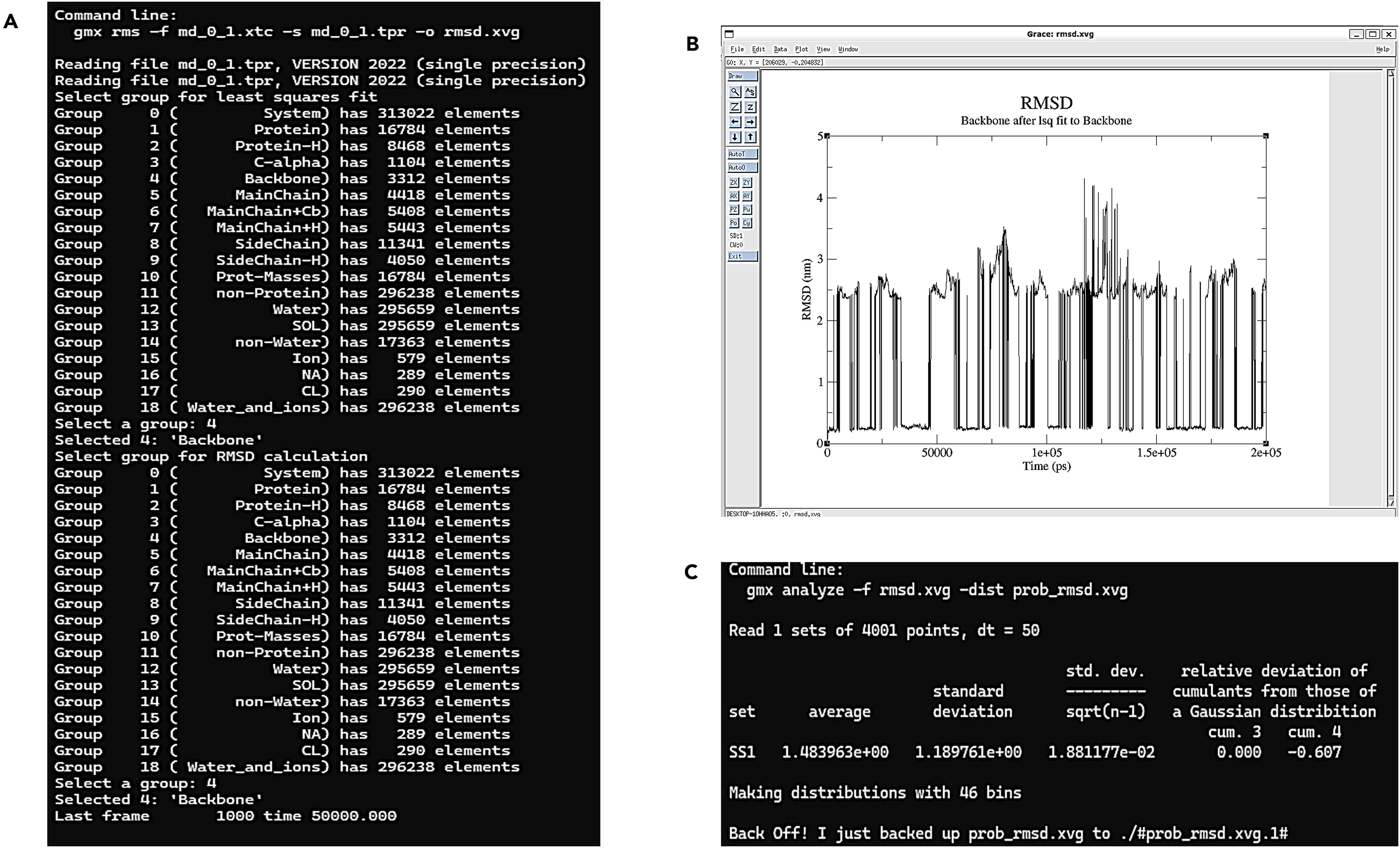 Cell Press: STAR Protocols