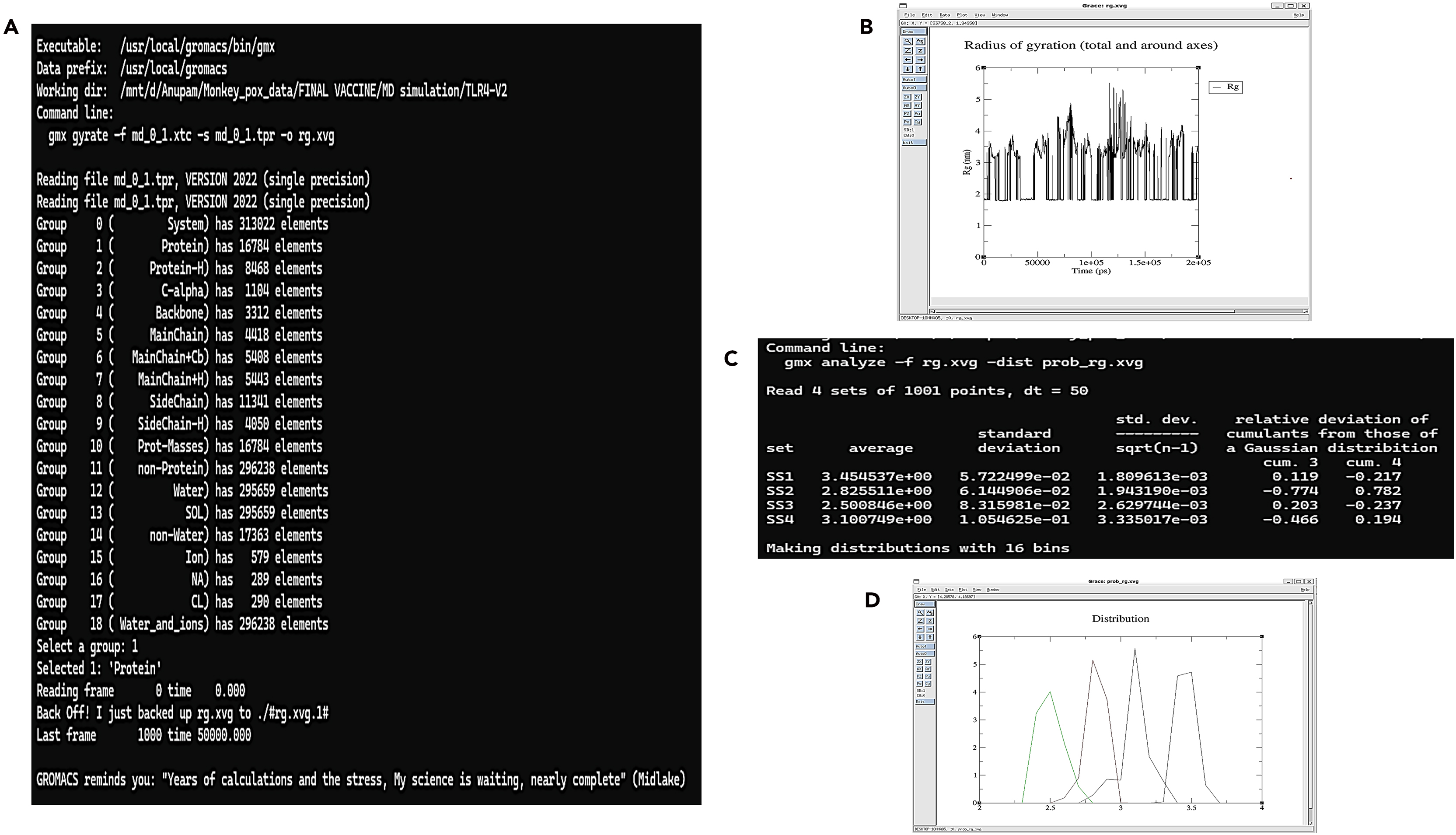 Cell Press: STAR Protocols